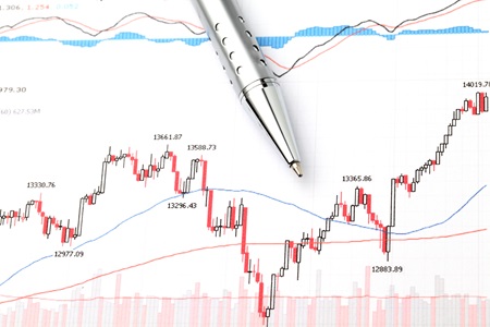 Trendline Analysis